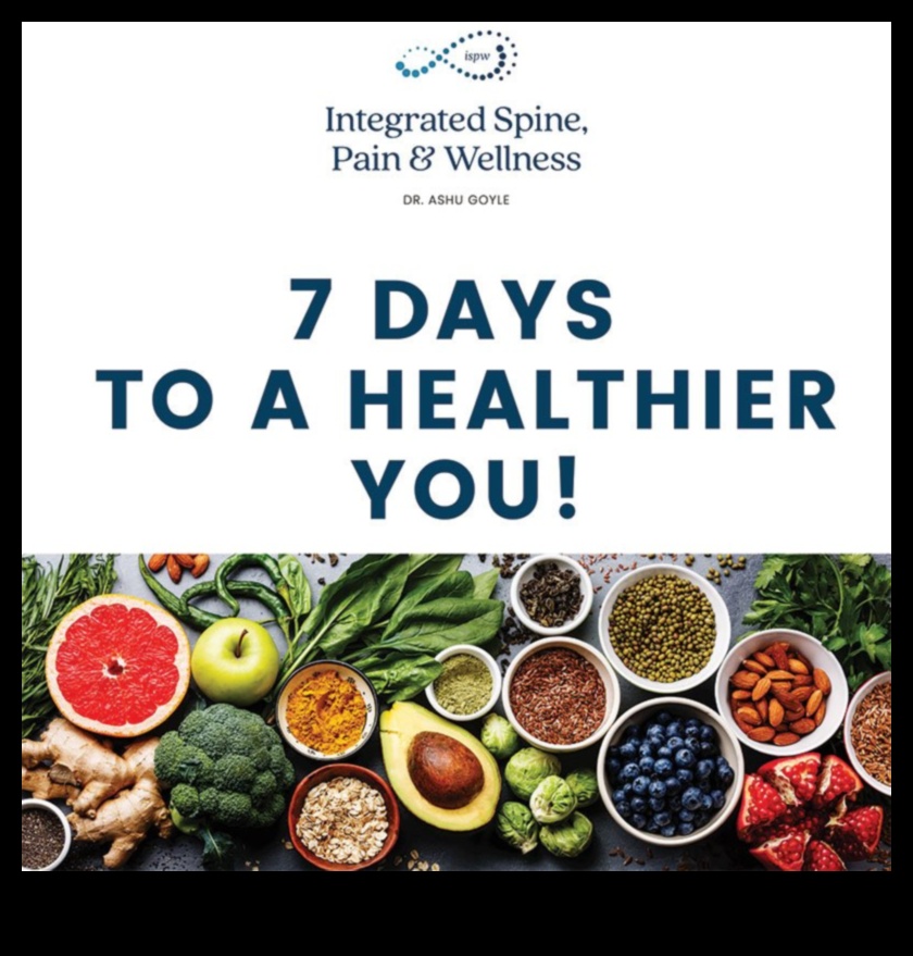 Navigarea în hype: concepții greșite comune despre dietele pe termen scurt