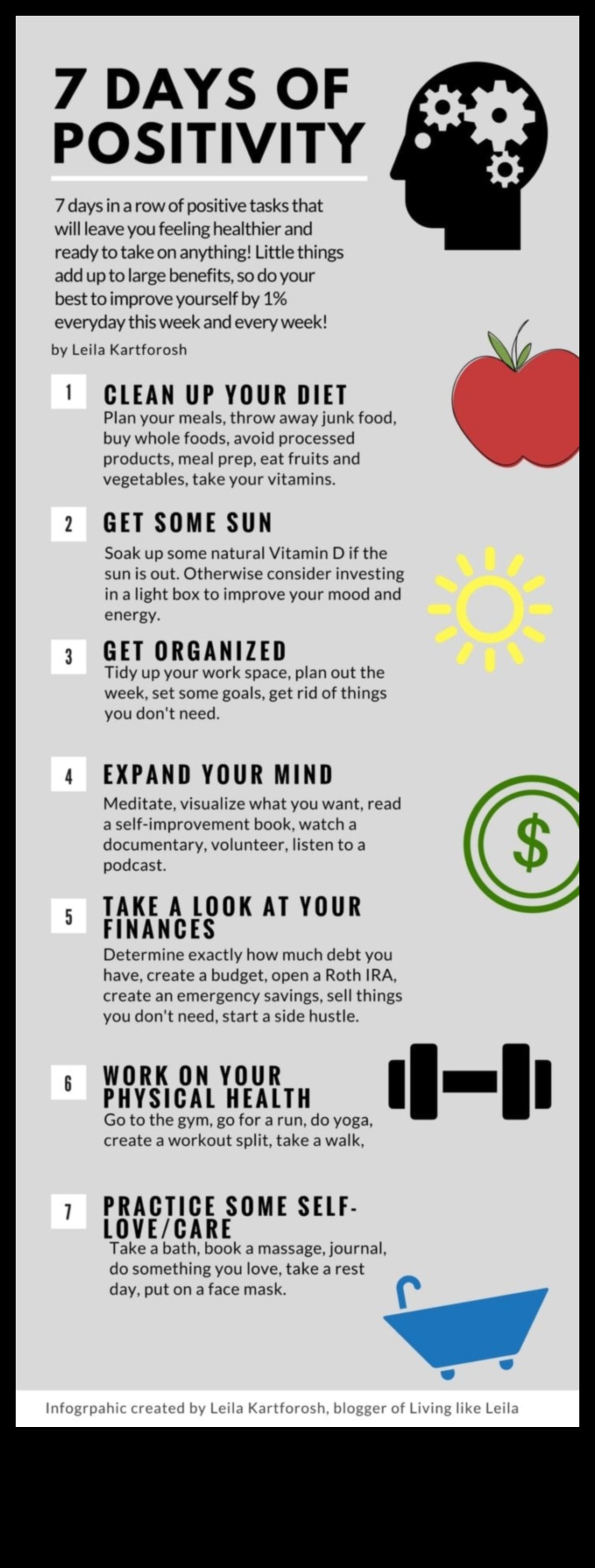 Navigarea în hype: concepții greșite comune despre dietele pe termen scurt