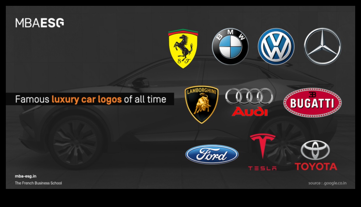 Patrimoniul high-end: urmărirea descendenței mărcilor de mașini de lux