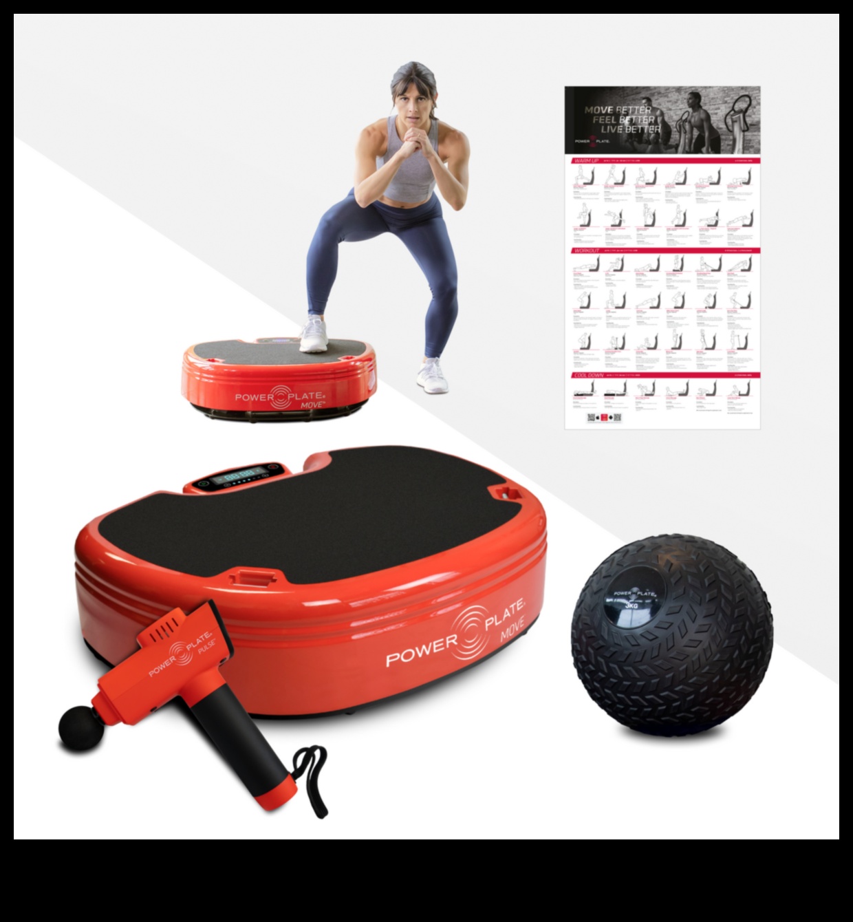 The Power Plate: Plan pentru succes în consilierea nutrițională