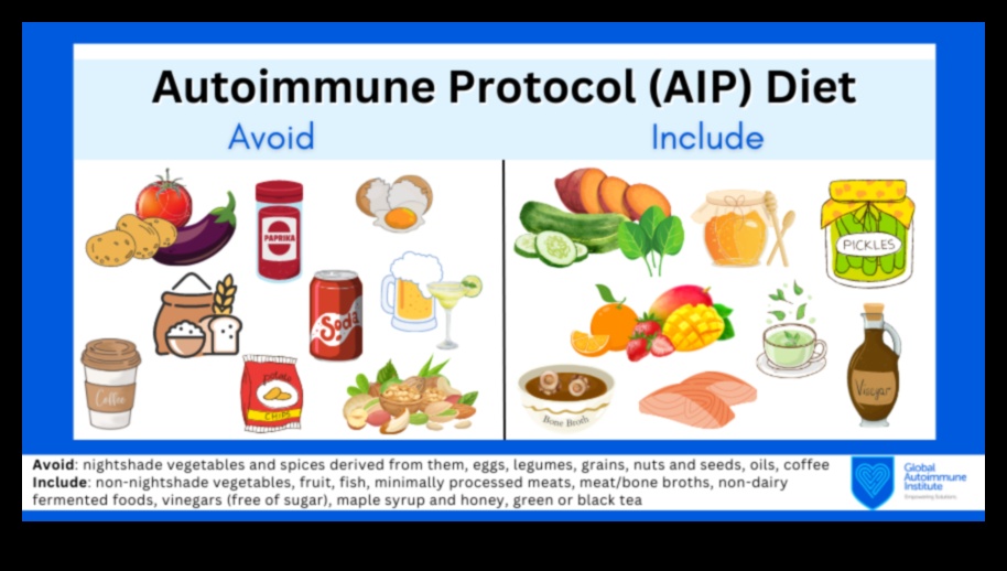 Rolul alimentelor dense în nutrienți în gestionarea stărilor autoimune