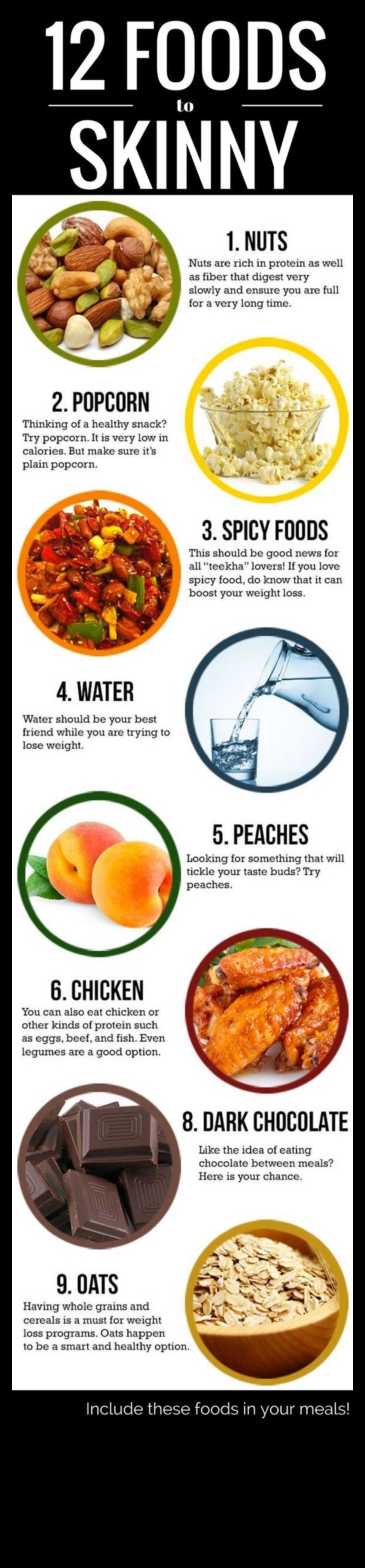 Dietele pe termen scurt și influența geneticii asupra rezultatelor