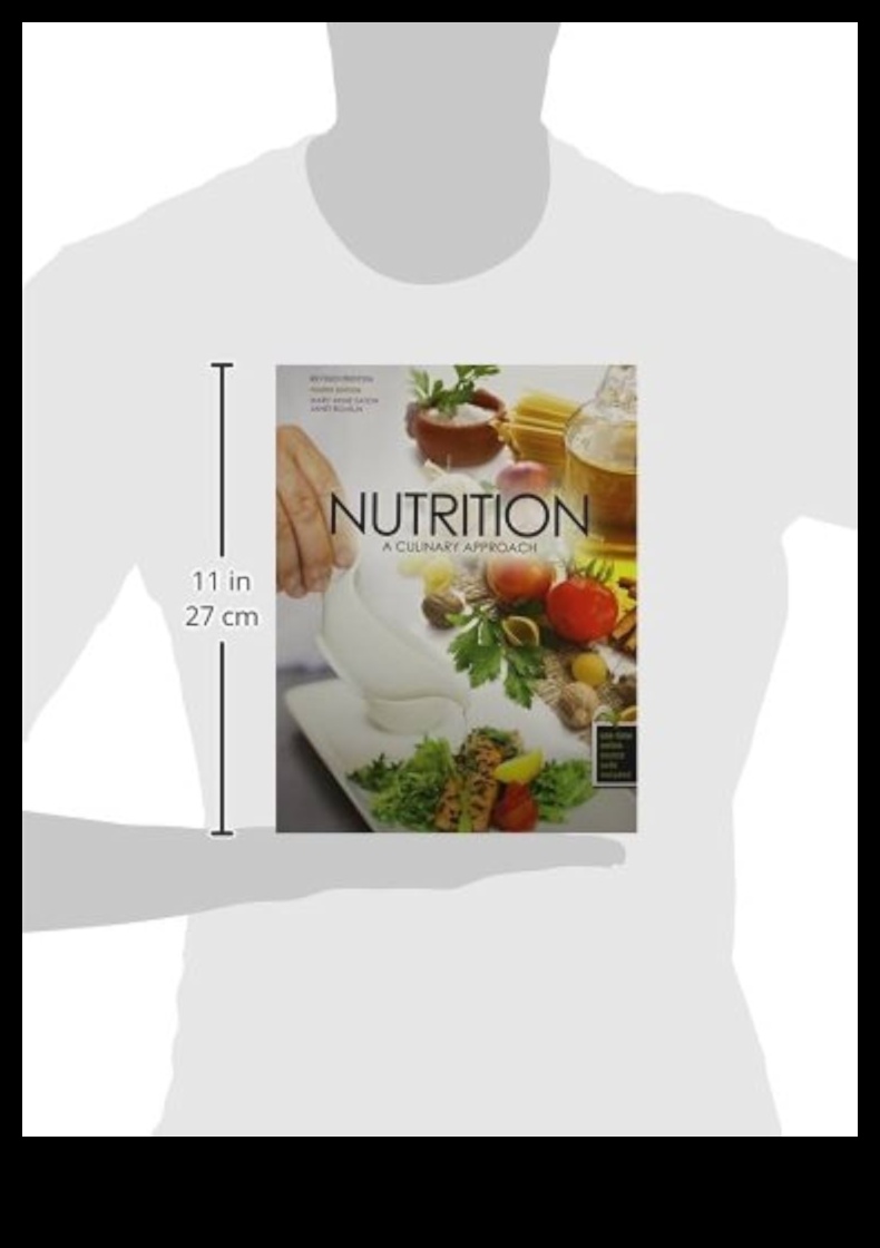 Ghid gourmet: Excelență culinară în consilierea nutrițională