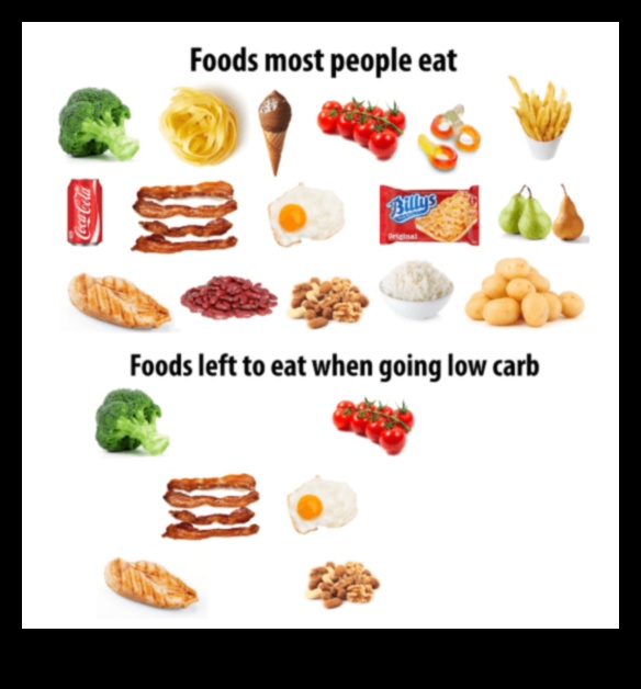 Cu conținut scăzut de carbohidrați și iubește: faceți tranziția ușoară