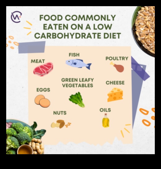 Cu conținut scăzut de carbohidrați și iubește: faceți tranziția ușoară