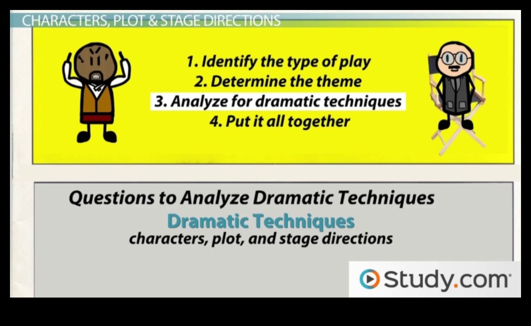 Teme teatrale: Aducerea dramei la viață cu stiluri de fotografie conceptuale