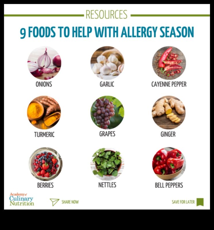 Legătura dintre paleo și alergiile sezoniere