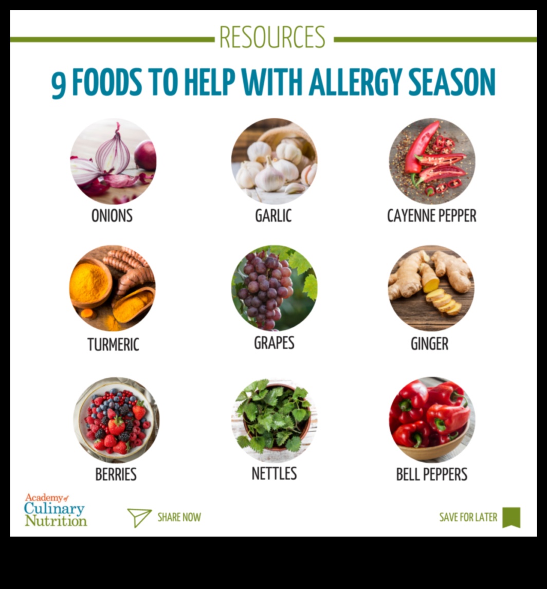 Legătura dintre paleo și alergiile sezoniere