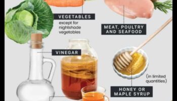 Rolul alimentelor dense în nutrienți în gestionarea stărilor autoimune