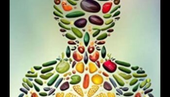 Planul nutrițional: Elaborarea unui plan personalizat de sănătate